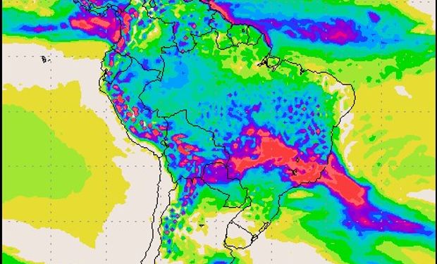 Contexto climático favorable