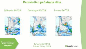 Nuevas lluvias acompañan al inicio de la primavera