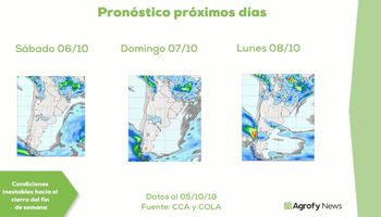 ¿Llegarán a tiempo las precipitaciones para los cultivos?