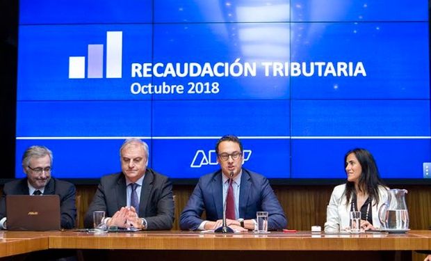 La AFIP anunció fuertes aumentos en el IVA, el impuesto a los débitos y créditos y los relativos al comercio exterior.