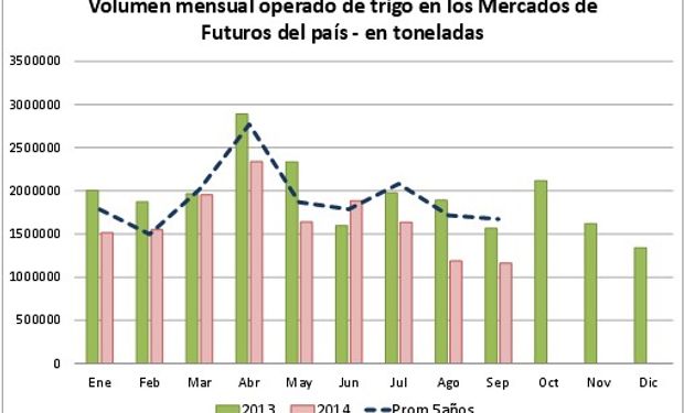 Fuente: BCR.