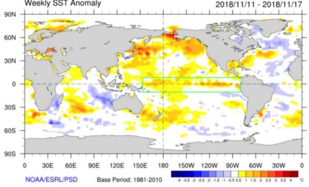 Se enmarca en verde el área del Pacífico Ecuatorial relacionada con los fenómenos El Niño/La Niña.