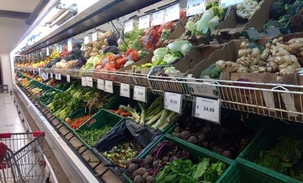 La brecha de precios en alimentos entre la góndola y el campo aumentó más de un 6 %