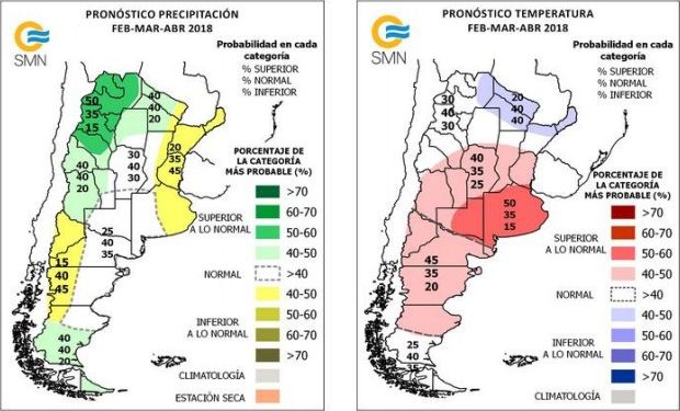 Mirá las proyecciones trimestrales del SMN.