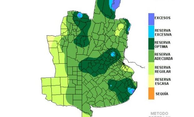 Las reservas de humedad continúan adecuadas