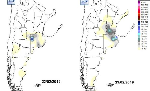 Acumulados relevados por CCA.