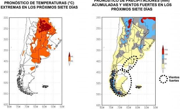 Pronóstico del 19 de febrero de 2018.