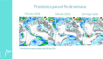 El clima daría un alivio al trigo