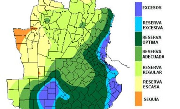 Las reservas de humedad aceptaron las lluvias