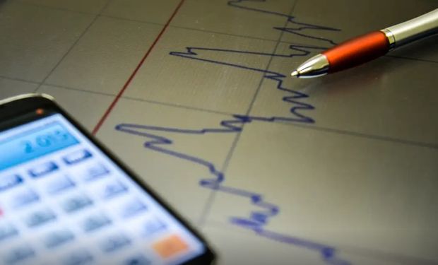 Por que o Copom manteve a Selic em 15% e o que esperar para os próximos meses