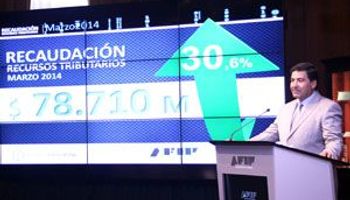 En marzo la recaudación por retenciones subió un 33,7%