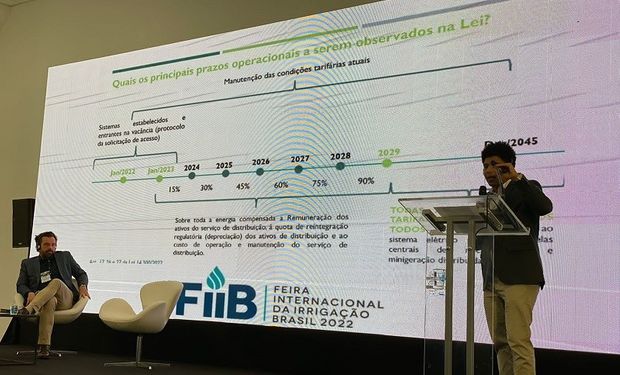 CNA defende irrigação para auxiliar no controle no preço dos alimentos. (Foto: CNA Brasil)