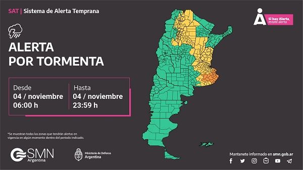 pronóstico smn