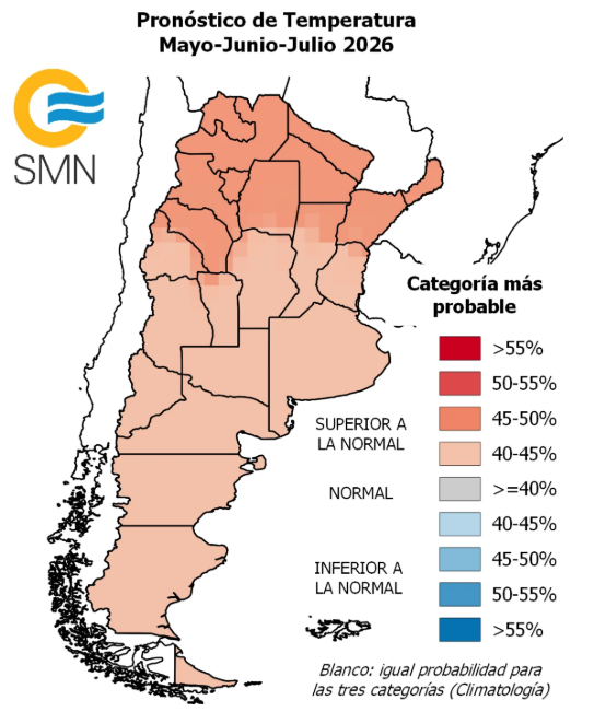 temperaturas en argentina