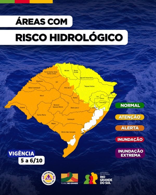 tempestadeRiograndedo sul