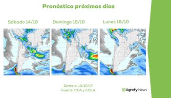 Tregua de buen tiempo: ¿Hasta cuándo?