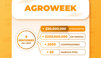 Agroweek: el campo ya ahorró más de 50 millones de pesos en descuentos