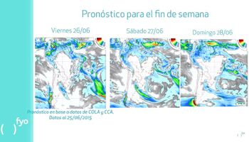 ¿Las buenas nuevas del clima?