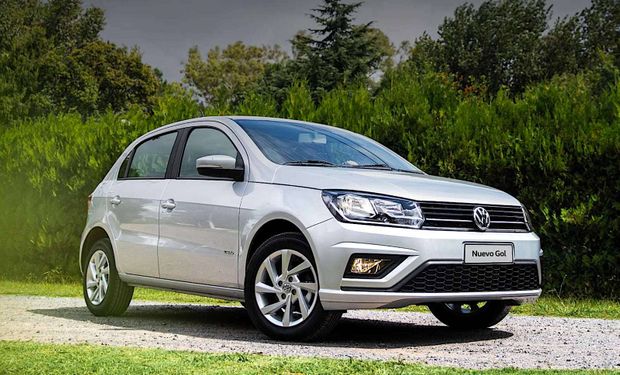 Dejan de vender el clásico Volkswagen Gol: cuándo y por qué modelo será reemplazado