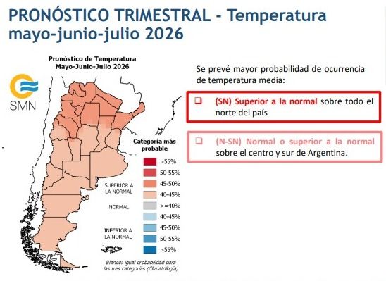 clima invierno